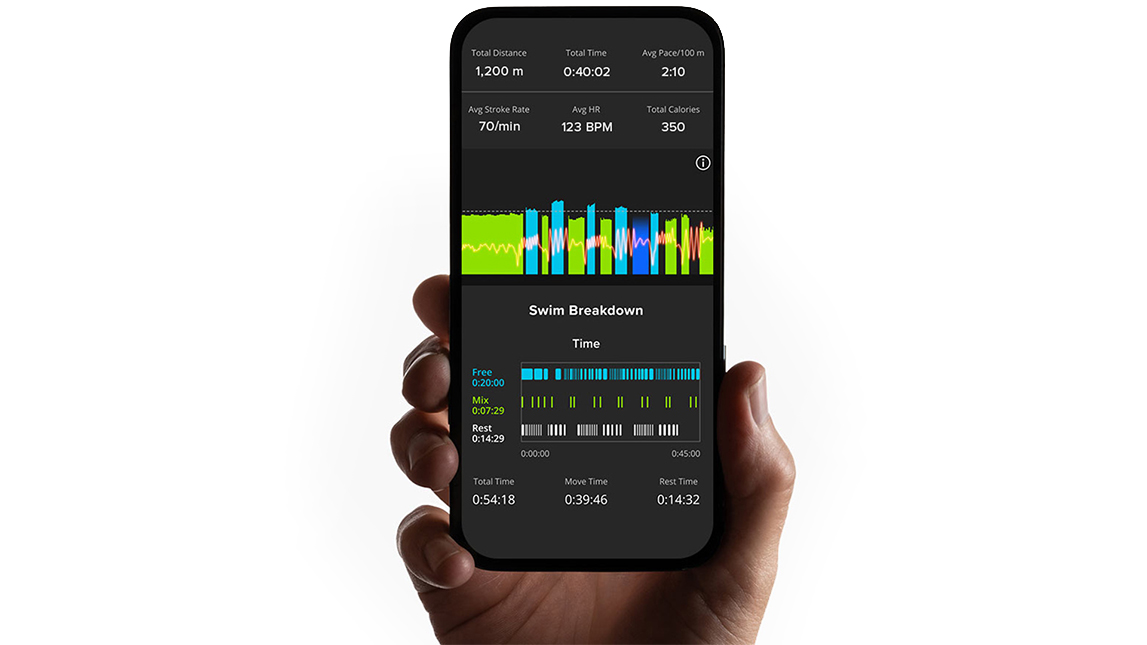 3 Track Your Progress Track Your Progress With Form