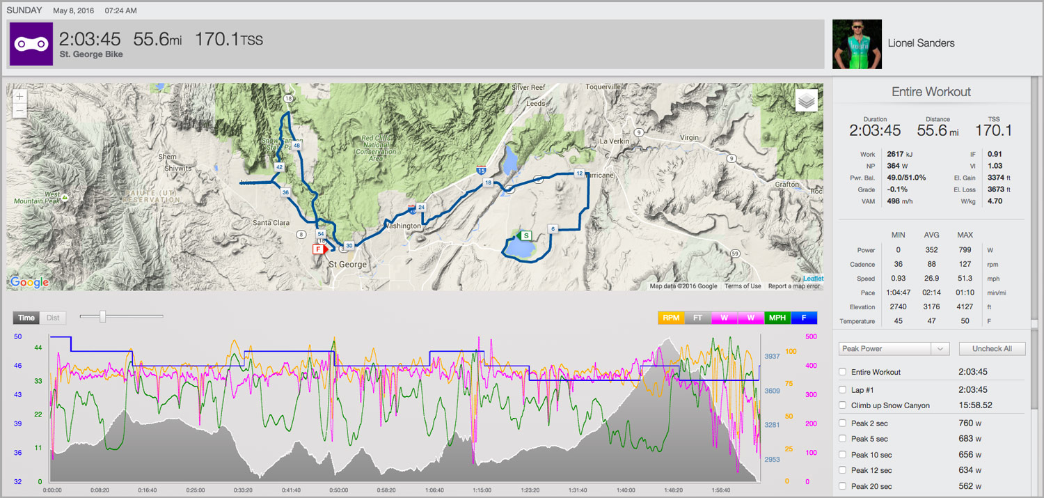 ironman-st-george-sanders-bike-analysis