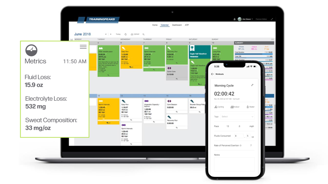 Nix Biosensor And Trainingpeaks Nix Biosensor And Trainingpeaks