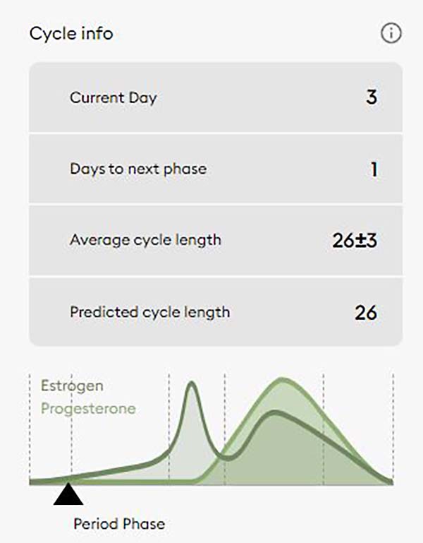 a screenshot of a WildAI App Graph