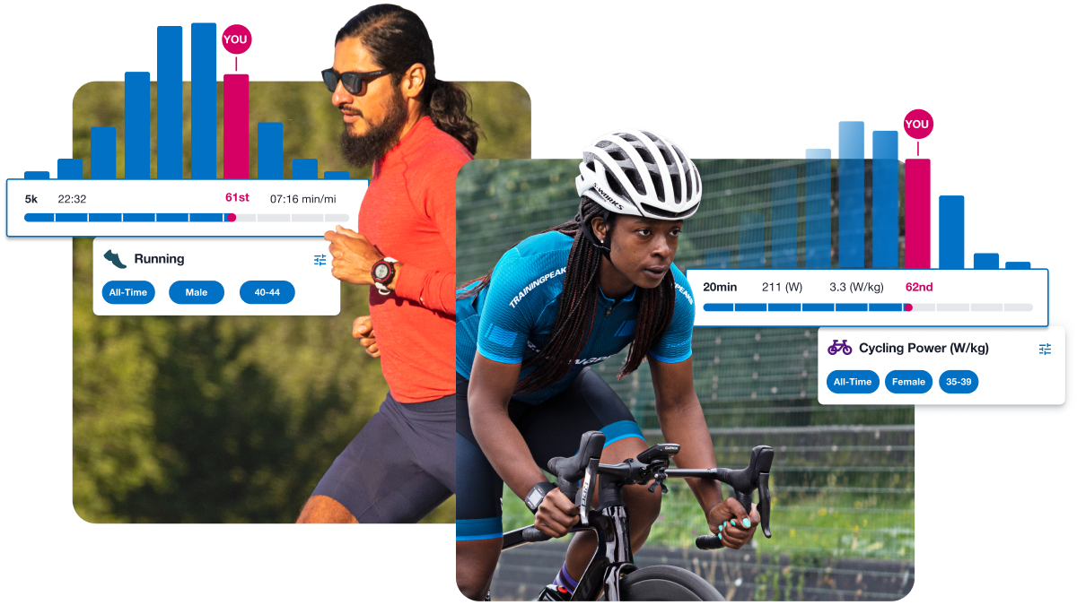 Stackup Running Cycling Stackup Running Cycling